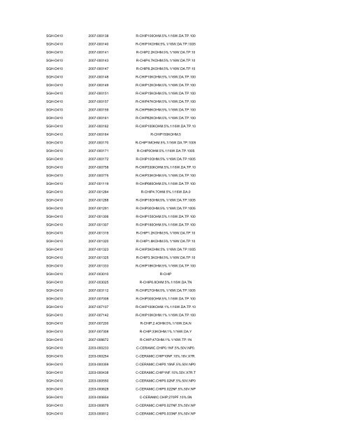 MODEL PART NUMBER DESCRIPTION GT-B2100 ... - Cellular-Parts