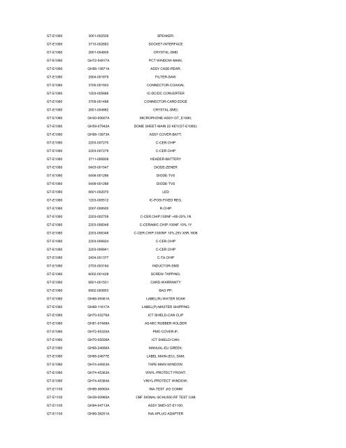 MODEL PART NUMBER DESCRIPTION GT-B2100 ... - Cellular-Parts