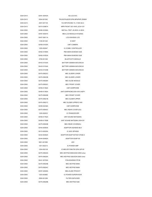 MODEL PART NUMBER DESCRIPTION GT-B2100 ... - Cellular-Parts