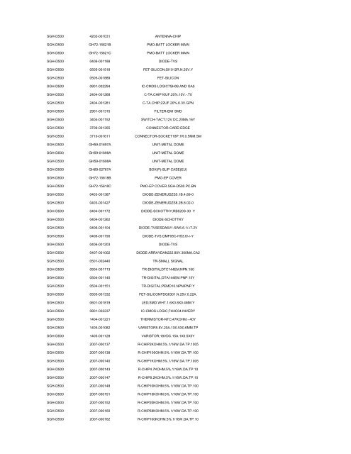 MODEL PART NUMBER DESCRIPTION GT-B2100 ... - Cellular-Parts