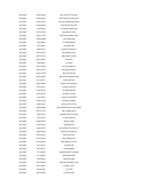 MODEL PART NUMBER DESCRIPTION GT-B2100 ... - Cellular-Parts