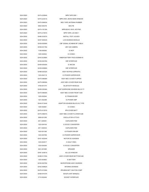 MODEL PART NUMBER DESCRIPTION GT-B2100 ... - Cellular-Parts