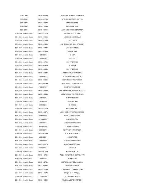 MODEL PART NUMBER DESCRIPTION GT-B2100 ... - Cellular-Parts