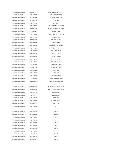 MODEL PART NUMBER DESCRIPTION GT-B2100 ... - Cellular-Parts