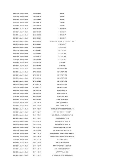 MODEL PART NUMBER DESCRIPTION GT-B2100 ... - Cellular-Parts