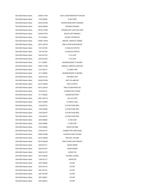 MODEL PART NUMBER DESCRIPTION GT-B2100 ... - Cellular-Parts