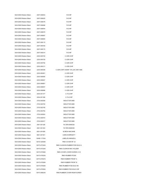 MODEL PART NUMBER DESCRIPTION GT-B2100 ... - Cellular-Parts