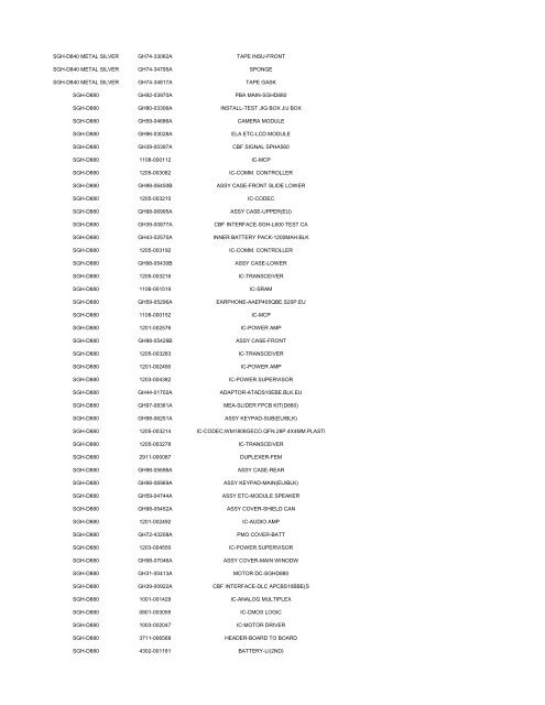 MODEL PART NUMBER DESCRIPTION GT-B2100 ... - Cellular-Parts