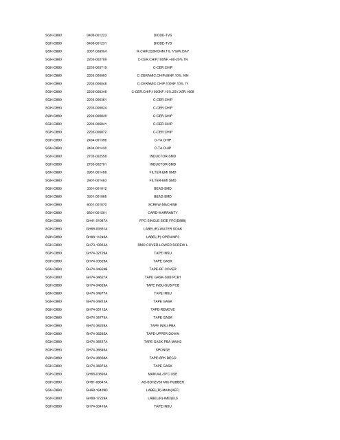 MODEL PART NUMBER DESCRIPTION GT-B2100 ... - Cellular-Parts