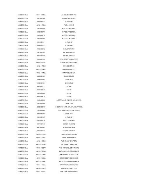 MODEL PART NUMBER DESCRIPTION GT-B2100 ... - Cellular-Parts