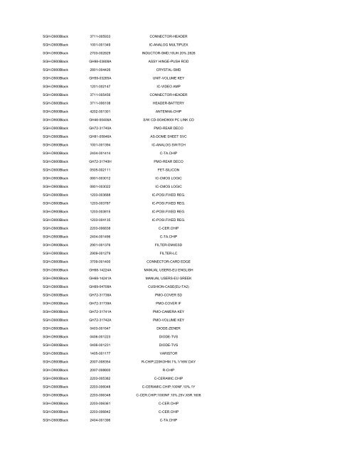 MODEL PART NUMBER DESCRIPTION GT-B2100 ... - Cellular-Parts