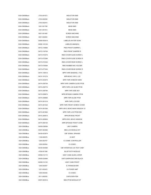 MODEL PART NUMBER DESCRIPTION GT-B2100 ... - Cellular-Parts