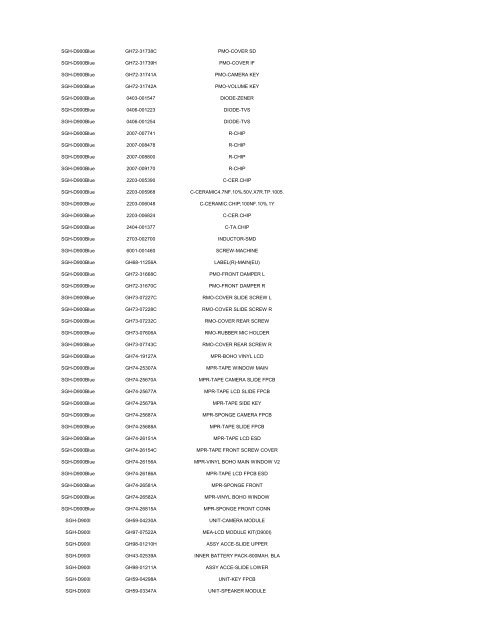 MODEL PART NUMBER DESCRIPTION GT-B2100 ... - Cellular-Parts