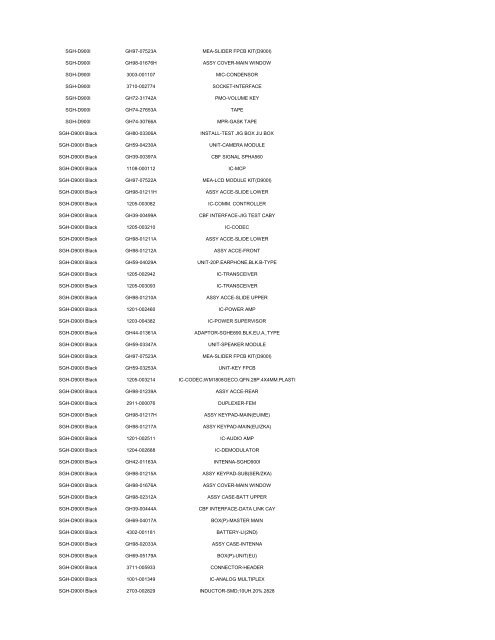 MODEL PART NUMBER DESCRIPTION GT-B2100 ... - Cellular-Parts