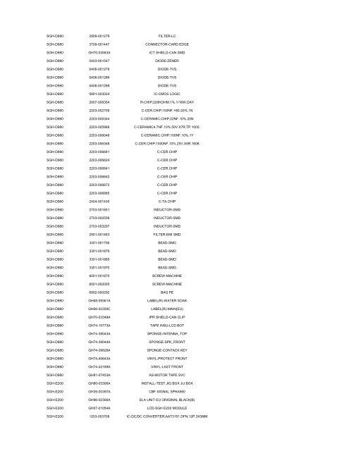 MODEL PART NUMBER DESCRIPTION GT-B2100 ... - Cellular-Parts