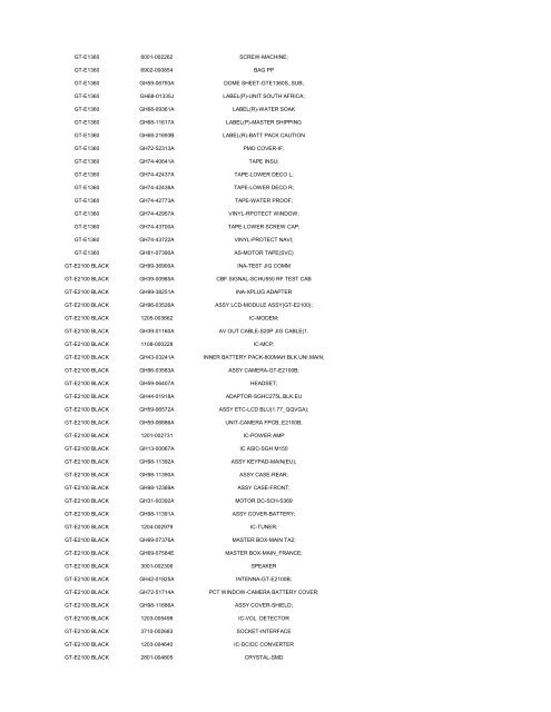 MODEL PART NUMBER DESCRIPTION GT-B2100 ... - Cellular-Parts