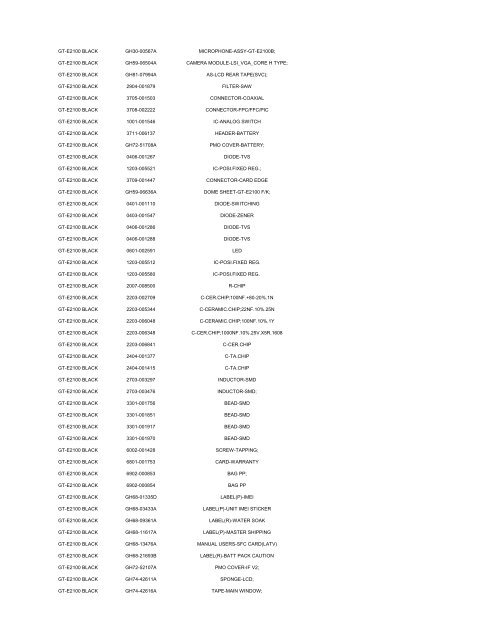 MODEL PART NUMBER DESCRIPTION GT-B2100 ... - Cellular-Parts