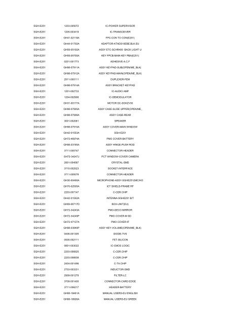 MODEL PART NUMBER DESCRIPTION GT-B2100 ... - Cellular-Parts