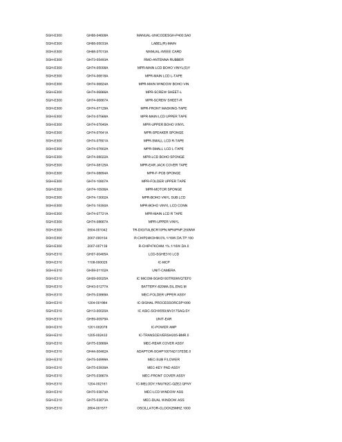 MODEL PART NUMBER DESCRIPTION GT-B2100 ... - Cellular-Parts