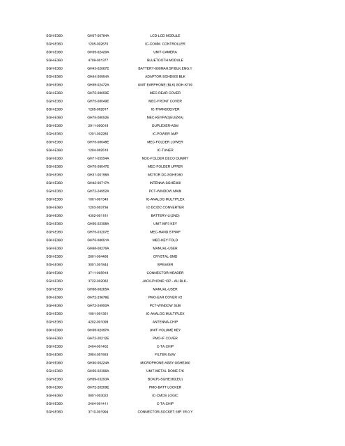 MODEL PART NUMBER DESCRIPTION GT-B2100 ... - Cellular-Parts