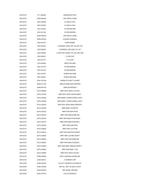 MODEL PART NUMBER DESCRIPTION GT-B2100 ... - Cellular-Parts