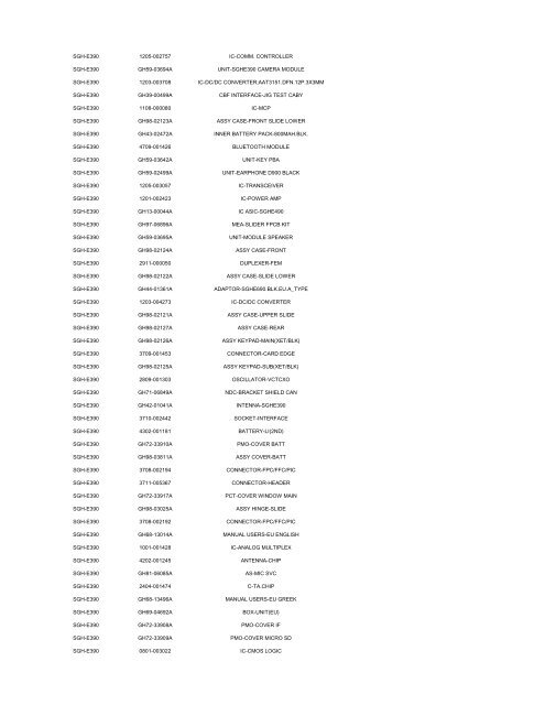 MODEL PART NUMBER DESCRIPTION GT-B2100 ... - Cellular-Parts