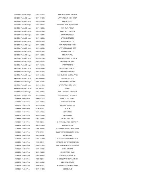 MODEL PART NUMBER DESCRIPTION GT-B2100 ... - Cellular-Parts