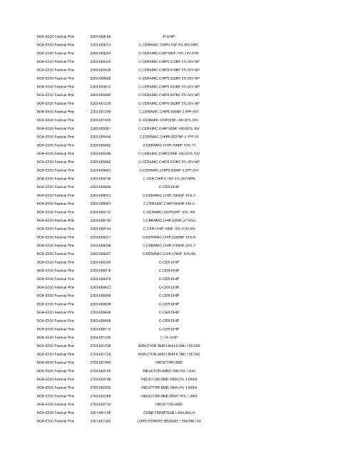 MODEL PART NUMBER DESCRIPTION GT-B2100 ... - Cellular-Parts