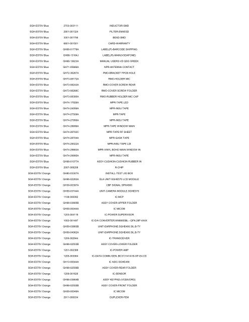 MODEL PART NUMBER DESCRIPTION GT-B2100 ... - Cellular-Parts