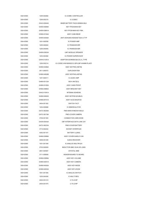 MODEL PART NUMBER DESCRIPTION GT-B2100 ... - Cellular-Parts