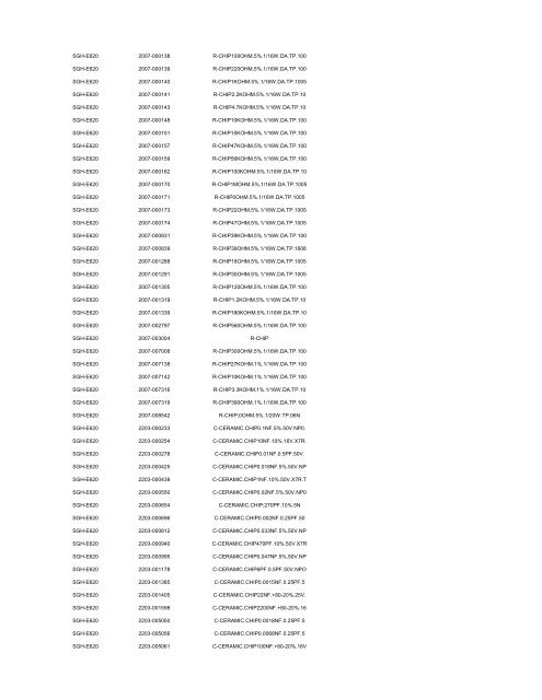 MODEL PART NUMBER DESCRIPTION GT-B2100 ... - Cellular-Parts