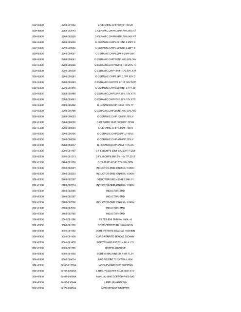 MODEL PART NUMBER DESCRIPTION GT-B2100 ... - Cellular-Parts