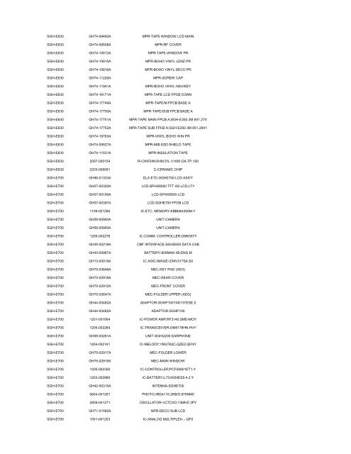 MODEL PART NUMBER DESCRIPTION GT-B2100 ... - Cellular-Parts