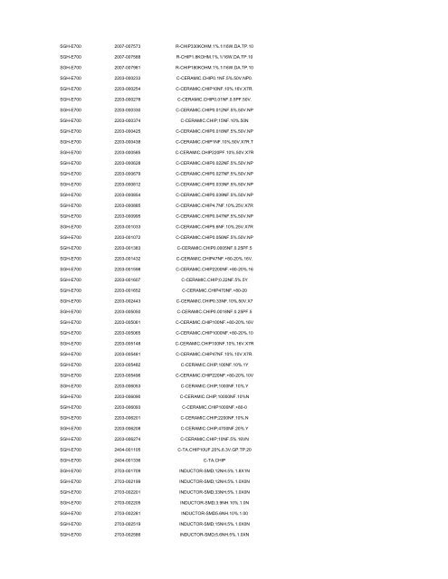 MODEL PART NUMBER DESCRIPTION GT-B2100 ... - Cellular-Parts