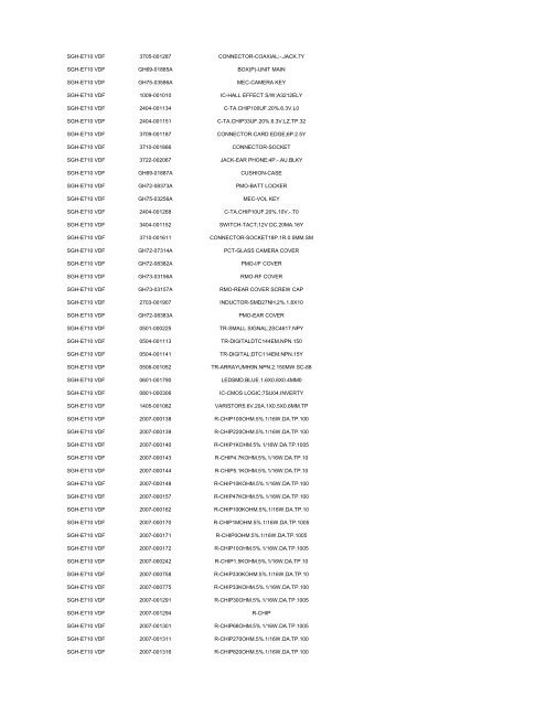 MODEL PART NUMBER DESCRIPTION GT-B2100 ... - Cellular-Parts