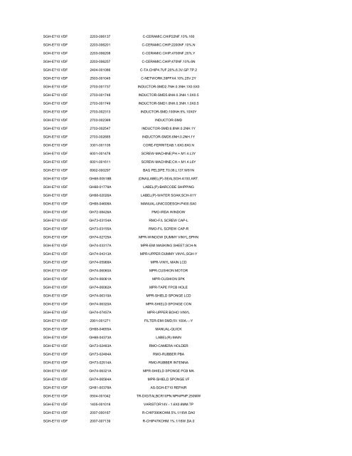 MODEL PART NUMBER DESCRIPTION GT-B2100 ... - Cellular-Parts