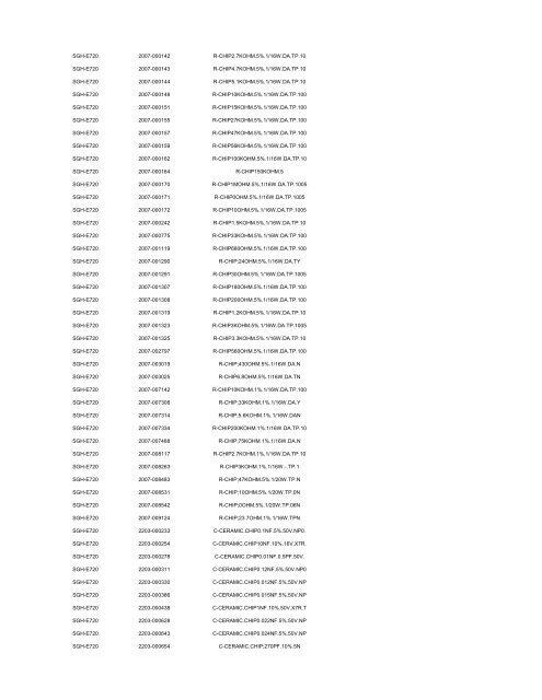 MODEL PART NUMBER DESCRIPTION GT-B2100 ... - Cellular-Parts