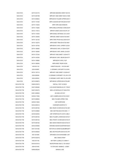 MODEL PART NUMBER DESCRIPTION GT-B2100 ... - Cellular-Parts