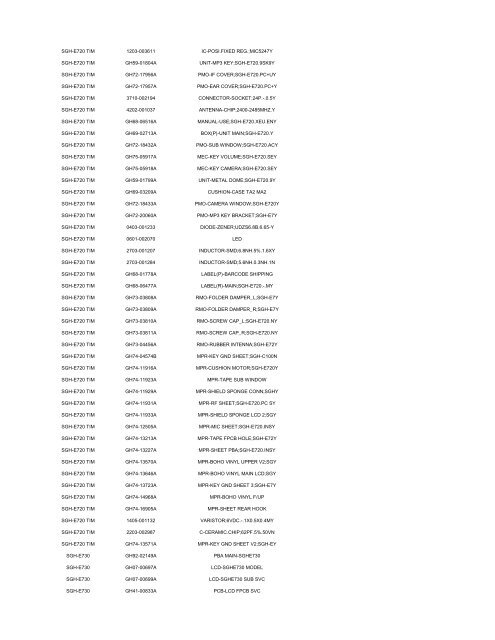 MODEL PART NUMBER DESCRIPTION GT-B2100 ... - Cellular-Parts