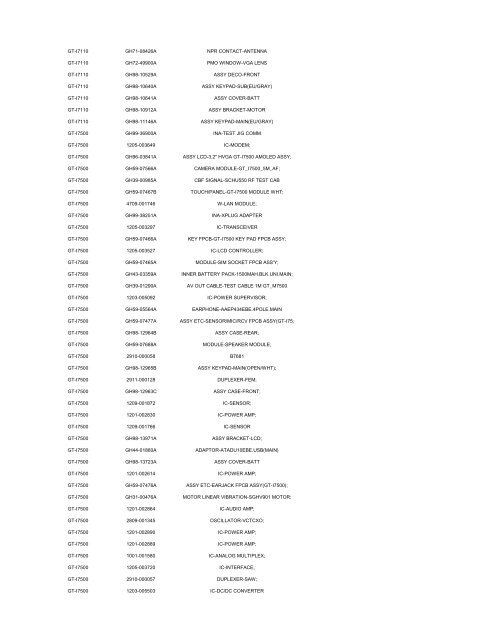 MODEL PART NUMBER DESCRIPTION GT-B2100 ... - Cellular-Parts