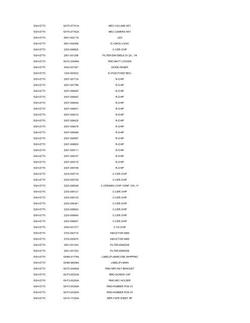 MODEL PART NUMBER DESCRIPTION GT-B2100 ... - Cellular-Parts