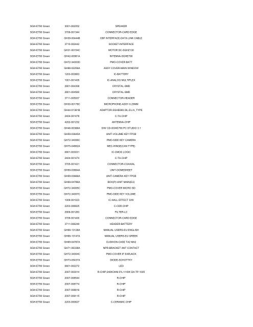 MODEL PART NUMBER DESCRIPTION GT-B2100 ... - Cellular-Parts