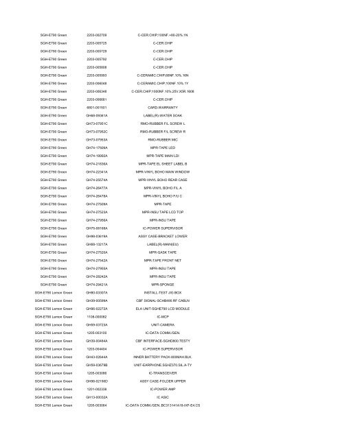 MODEL PART NUMBER DESCRIPTION GT-B2100 ... - Cellular-Parts