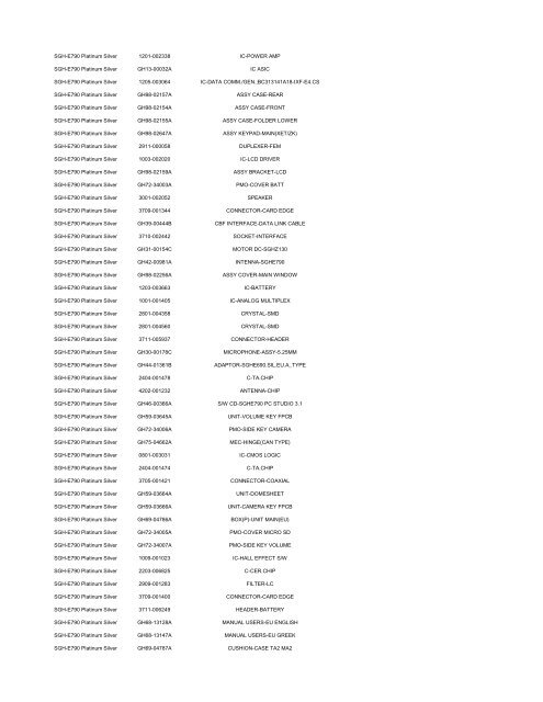 MODEL PART NUMBER DESCRIPTION GT-B2100 ... - Cellular-Parts