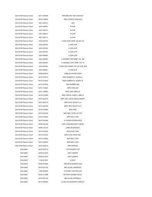 MODEL PART NUMBER DESCRIPTION GT-B2100 ... - Cellular-Parts