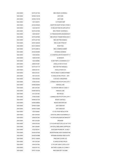 MODEL PART NUMBER DESCRIPTION GT-B2100 ... - Cellular-Parts