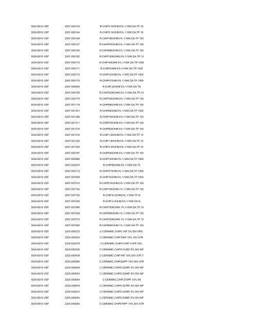 MODEL PART NUMBER DESCRIPTION GT-B2100 ... - Cellular-Parts