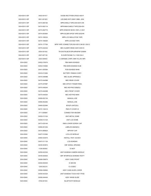 MODEL PART NUMBER DESCRIPTION GT-B2100 ... - Cellular-Parts