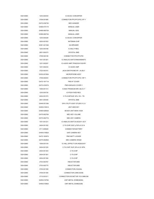 MODEL PART NUMBER DESCRIPTION GT-B2100 ... - Cellular-Parts