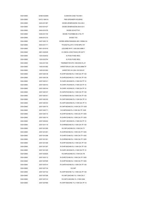 MODEL PART NUMBER DESCRIPTION GT-B2100 ... - Cellular-Parts